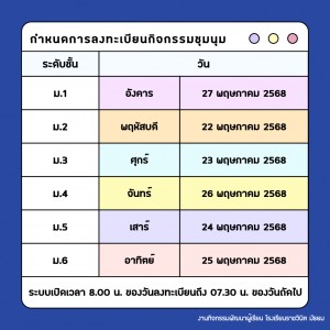 ‎คู่มือเลือกชุมนุม 2568.‎005