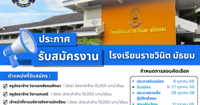 ประกาศรับสมัครงาน