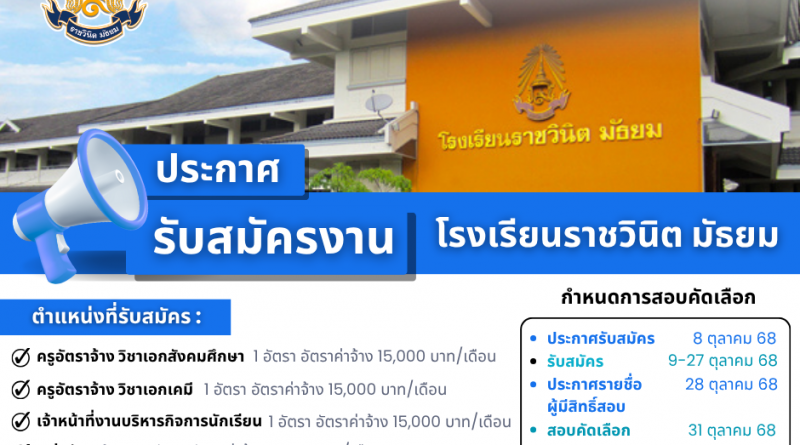 ประกาศรับสมัครงาน