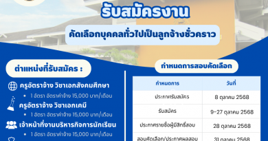ประกาศ รับสมัครสอบคัดเลือกบุคคลทั่วไปเป็นลูกจ้างชั่วคราว ประกาศ รับสมัครสอบคัดเลือกบุคคลทั่วไปเป็นลูกจ้างชั่วคราว