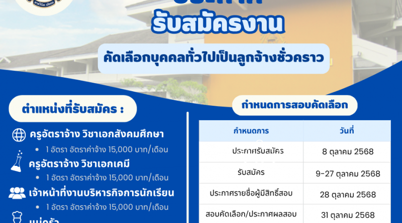 สมัครงานโรงเรียนราชวินิต