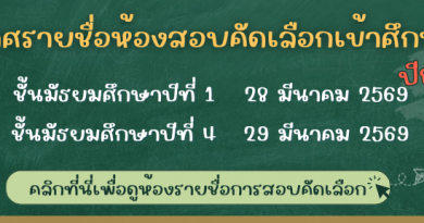 ประกาศรายชื่อสอบเข้า